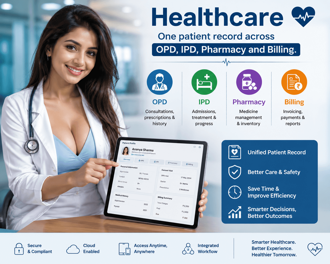 Healthcare software overview