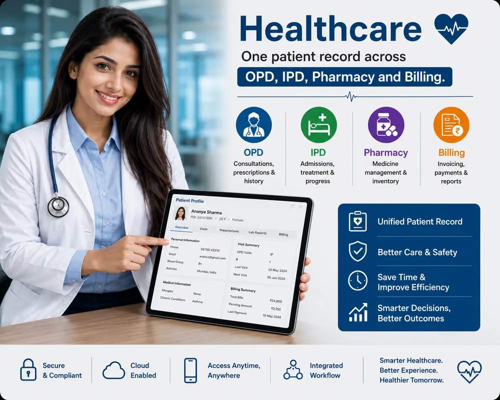 Healthcare software overview