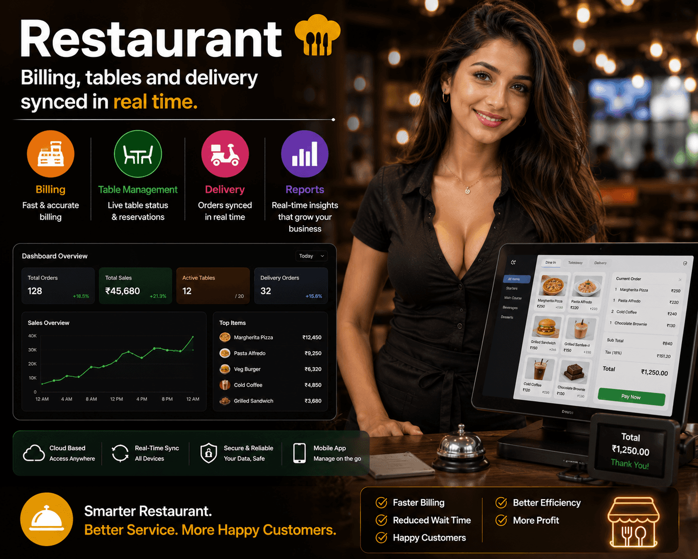 Restaurant software overview