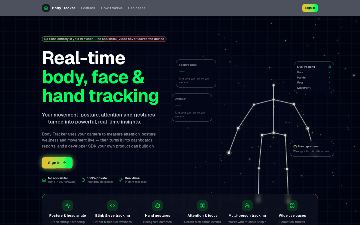 Body Tracker dashboard on desktop