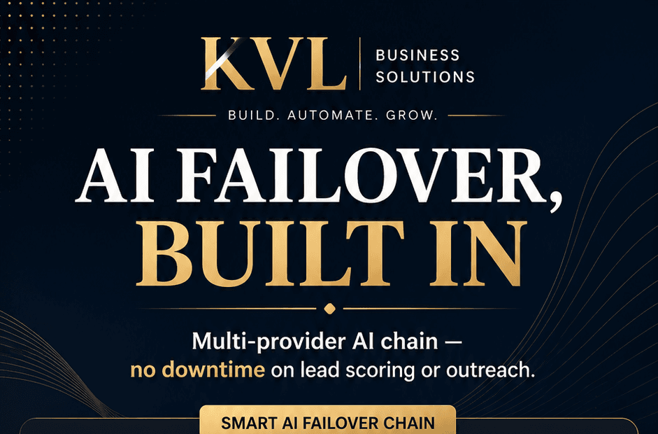 AI Failover, Built In β Multi-provider AI chain β no downtime on lead scoring or outreach.